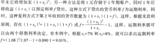 证券投资基金基础知识,章节练习,投资管理基础