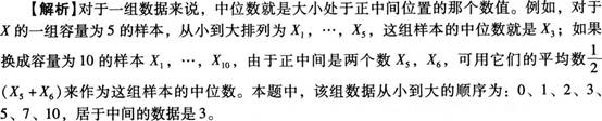 证券投资基金基础知识,章节练习,投资管理基础