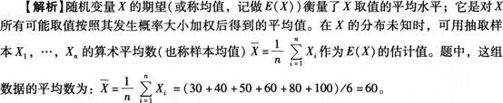证券投资基金基础知识,章节练习,投资管理基础