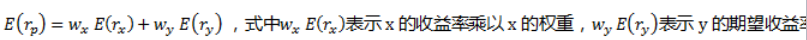 证券投资基金基础知识,章节练习,投资管理基础