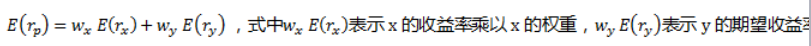 证券投资基金基础知识,章节练习,投资管理基础