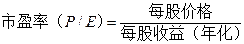 证券投资基金基础知识,章节练习,证券投资基金基础知识