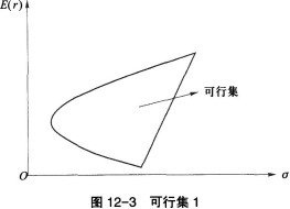 证券投资基金基础知识,章节练习,证券投资基金基础知识