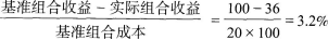 证券投资基金基础知识,章节练习,投资交易管理