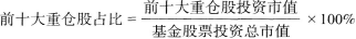 证券投资基金基础知识,章节练习,证券投资基金基础知识0