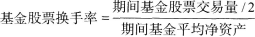 证券投资基金基础知识,章节练习,证券投资基金基础知识