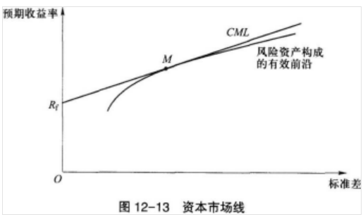 证券投资基金基础知识,历年真题,2021年3月基金从业考试《证券投资基金基础知识》真题 证券投资基金基础知识,历年真题,2021年3月基金从业考试《证券投资基金基础知识》真题