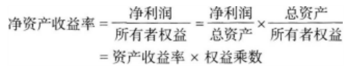 证券投资基金基础知识,历年真题,2021年3月基金从业考试《证券投资基金基础知识》真题