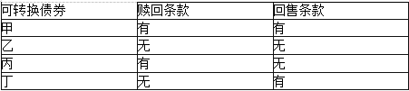 证券投资基金基础知识,真题章节精选,固定收益投资 证券投资基金基础知识,真题章节精选,固定收益投资