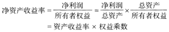 证券投资基金基础知识,历年真题,2018基金从业考试《证券投资基金基础知识》真题12