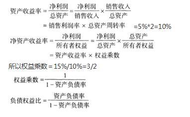 证券投资基金基础知识,历年真题,2018基金从业考试《证券投资基金基础知识》真题12