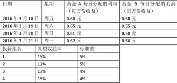 证券投资基金基础知识,历年真题,2018基金从业考试《证券投资基金基础知识》真题7