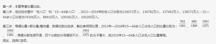 行测,历年真题,2018年0311深圳市公务员考试《行测》真题