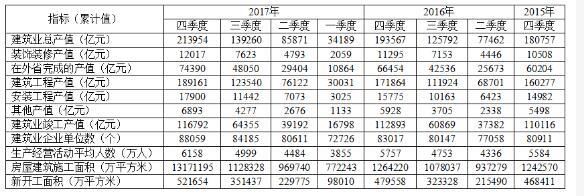 行测,历年真题,2018年0311深圳市公务员考试《行测》真题