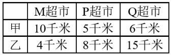 行测,历年真题,2017年0326深圳市公务员考试《行测》真题