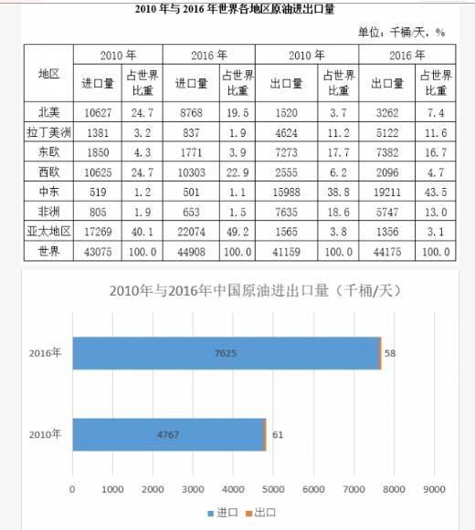 行测,历年真题,2018年0324广州市公务员考试《行测》真题