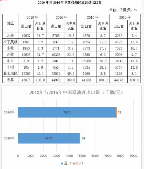 行测,历年真题,2018年0324广州市公务员考试《行测》真题