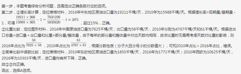 行测,历年真题,2018年0324广州市公务员考试《行测》真题