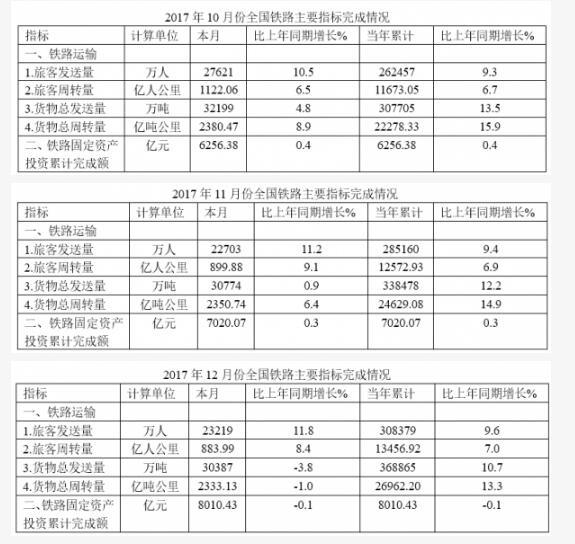 行测,历年真题,2018年0324广州市公务员考试《行测》真题