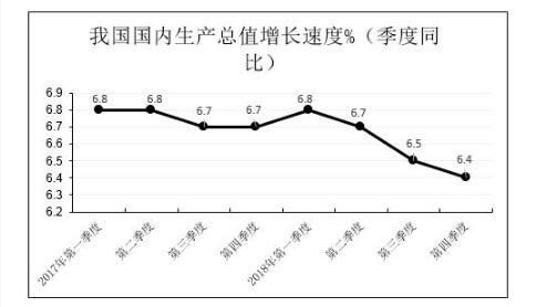 行测,历年真题,2019年0420吉林省公务员考试《行测》真题（乙级）