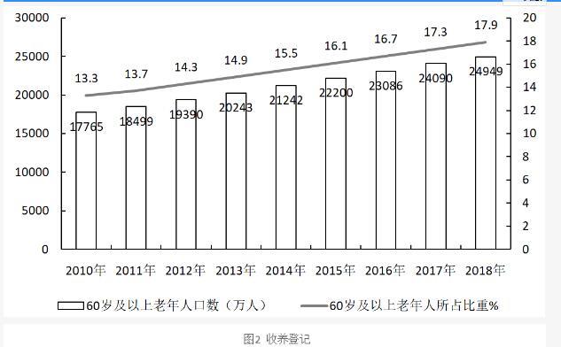 行测,历年真题,2019年0420吉林省公务员考试《行测》真题（甲级）