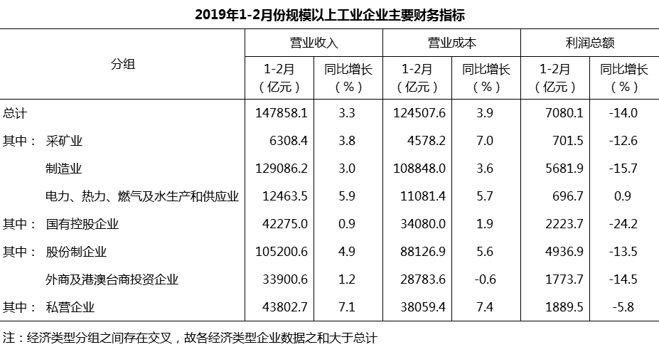 行测,历年真题,2019年0519河北省公务员考试《行测》真题