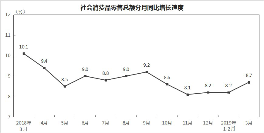 行测,历年真题,2019年0519河北省公务员考试《行测》真题