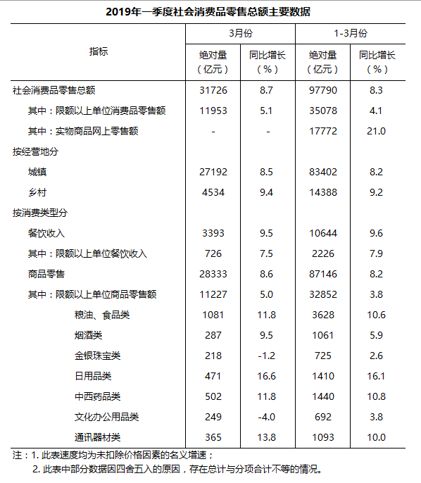 行测,历年真题,2019年0519河北省公务员考试《行测》真题