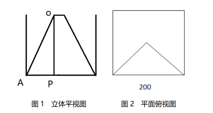 行测,历年真题,2019年0420山西省公务员考试《行测》真题