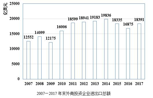 行测,历年真题,2019年0119辽宁省公务员考试《行测》真题（公检法）