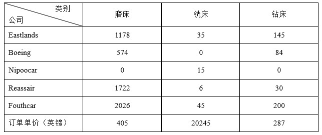 行测,历年真题,2019年0119辽宁省公务员考试《行测》真题（公检法）