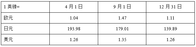 行测,历年真题,2019年0119辽宁省公务员考试《行测》真题（公检法）