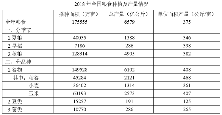 行测,历年真题,2019年0119辽宁省公务员考试《行测》真题（公检法）