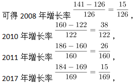 行测,历年真题,2019年0119辽宁省公务员考试《行测》真题（公检法）