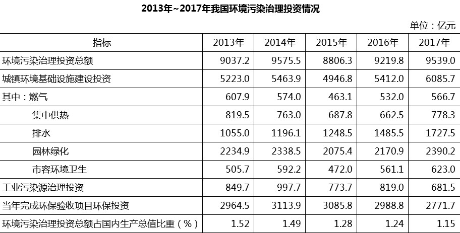 行测,历年真题,2019年0519浙江省公务员考试《行测》真题（A卷）