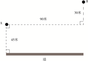 行测,历年真题,2019年0519浙江省公务员考试《行测》真题（A卷）