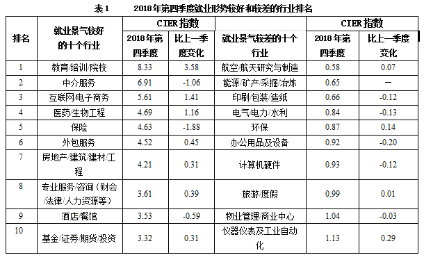 行测,历年真题,2019年0420福建省公务员考试《行测》真题（网友回忆版）