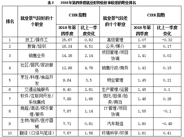 行测,历年真题,2019年0420福建省公务员考试《行测》真题（网友回忆版）