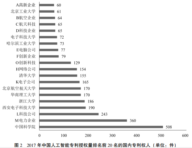 行测,历年真题,2019年0420福建省公务员考试《行测》真题（网友回忆版）