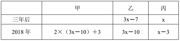 行测,历年真题,2018年1027山东省公务员考试《行测》真题（公安、监狱补录）