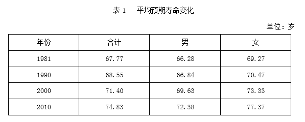 行测,历年真题,2018年1027山东省公务员考试《行测》真题（公安、监狱补录）