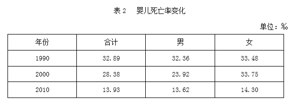 行测,历年真题,2018年1027山东省公务员考试《行测》真题（公安、监狱补录）