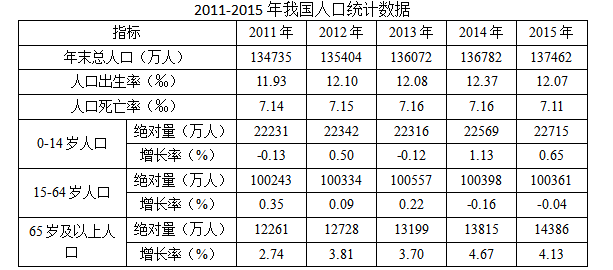 行测,历年真题,2019年0420山东省公务员考试《行测》真题