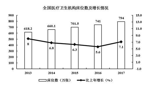 行测,历年真题,2019年0420山东省公务员考试《行测》真题