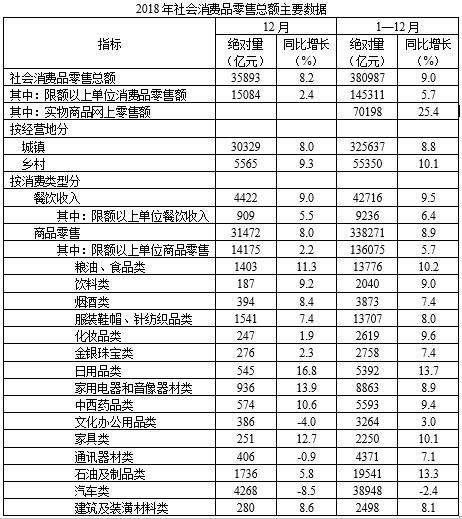 行测,历年真题,2019年0420山东省公务员考试《行测》真题