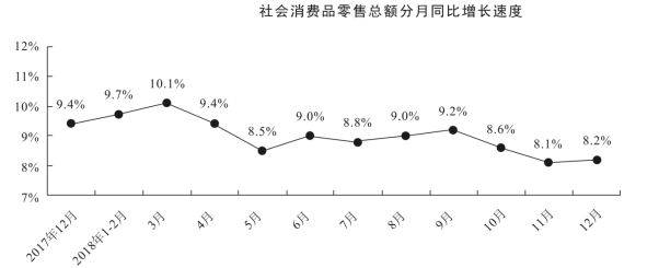 行测,历年真题,2019年0420山东省公务员考试《行测》真题