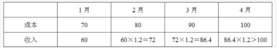 行测,历年真题,2019年0512深圳市公务员考试《行测》真题