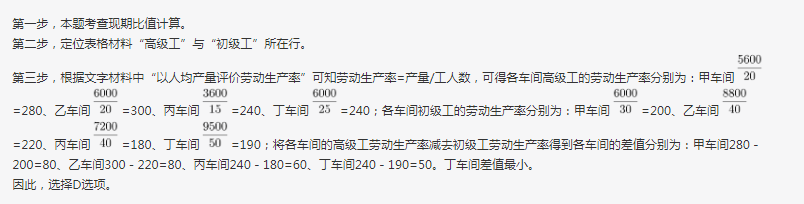 行测,历年真题,2019年0420广西公务员考试《行测》真题