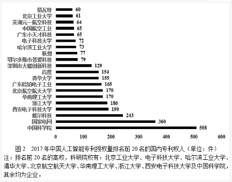 行测,历年真题,2019年0420广西公务员考试《行测》真题