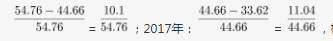 行测,历年真题,2019年0420重庆公务员考试《行测》真题